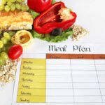 Menopause Diet 5-Day Plan to Lose Weight