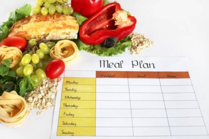 Menopause Diet 5-Day Plan to Lose Weight